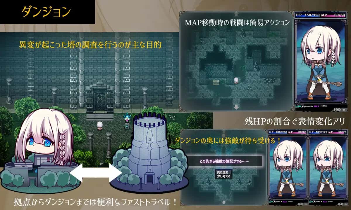 视觉数据2